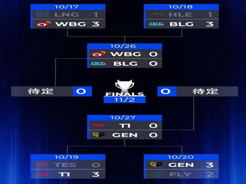 EPL S23淘汰赛四大看点：Vitality缺席后的群雄逐鹿